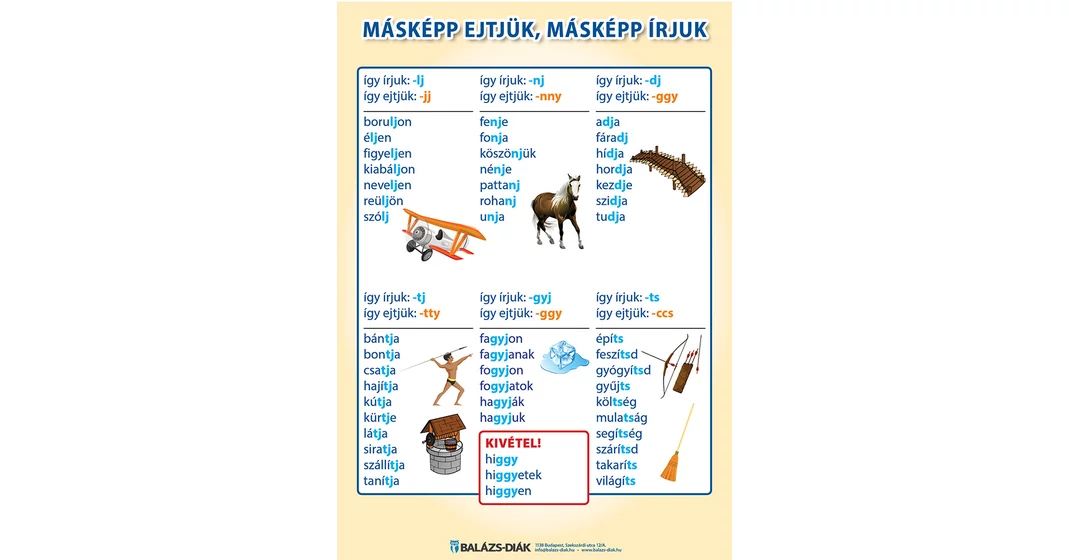Hogyan Ejtjuk Magyarul