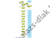 Kép 2/2 - FIT matematikai feladatkártyák - Számok 20-ig