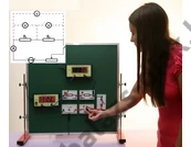 Kép 3/4 - Elektromosság és mágnesesség