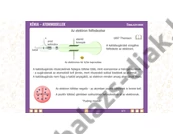 Kép 3/5 - iDoctum - Kémia: Anyagszerkezet