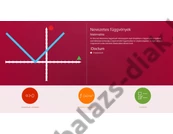 Kép 1/5 - iDoctum - Matematika: Nevezetes függvények