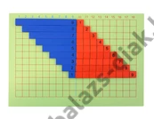 Kép 2/2 - Montessori összeadás és kivonás - oktatási tábla