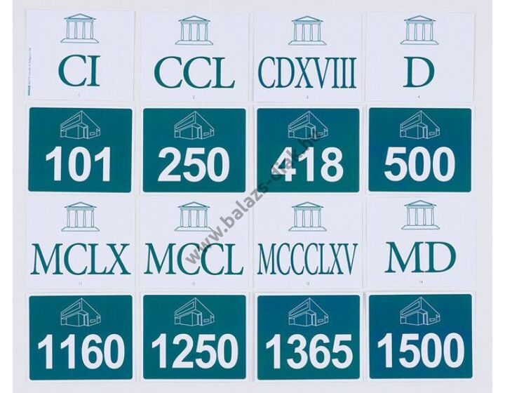 Római számok (101-2100-ig)