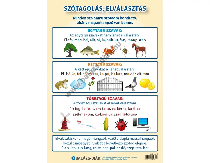 Szótagolás, elválasztás tabló- kis méret